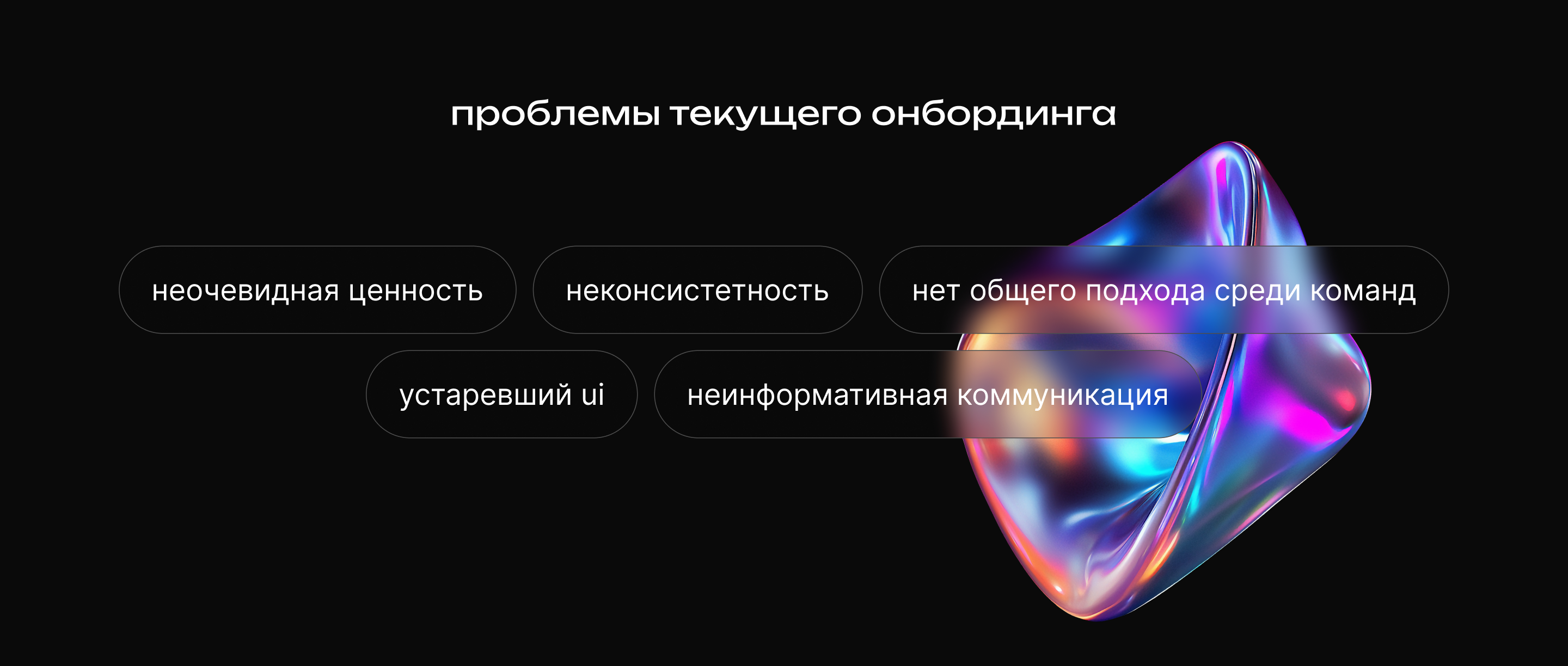 Проблематика онбординга