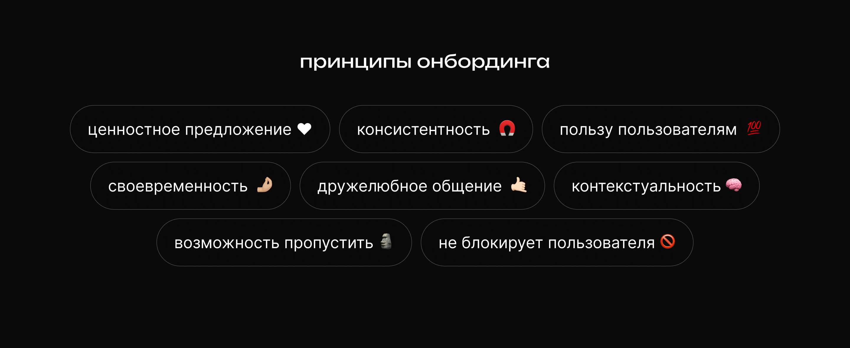 Принципы онбординга